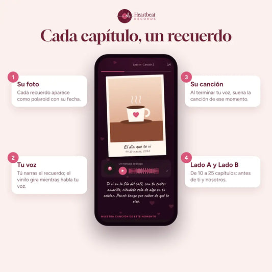 Nuestro Disco™ · Su historia de amor en canciones
