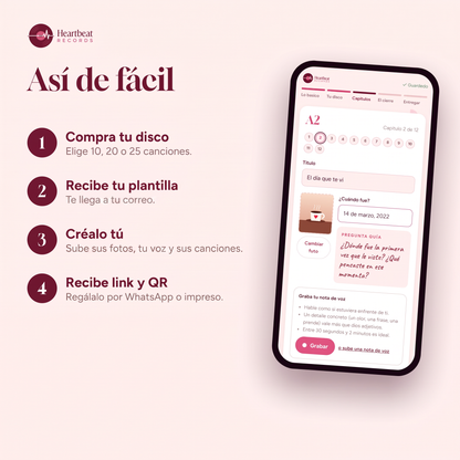 Así de fácil: compra, recibe tu plantilla por correo, créalo tú y regálalo con link y QR